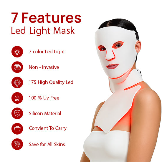 LED light mask with features listed on a white background