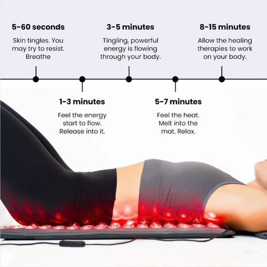 Person lying on a mat with red lights, accompanied by a time duration guide for various sensations.