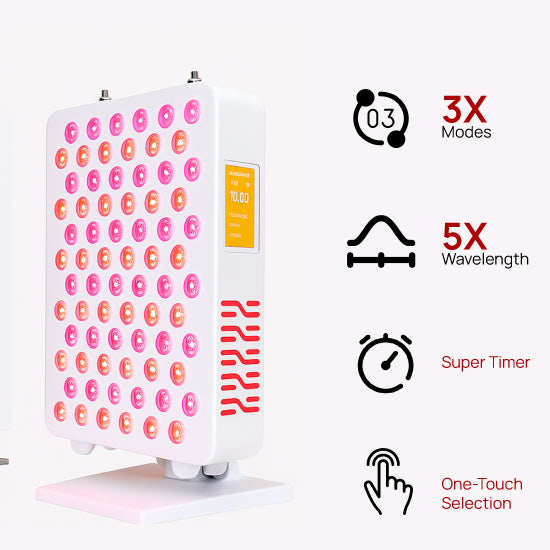 LED grow light with features listed on a white background