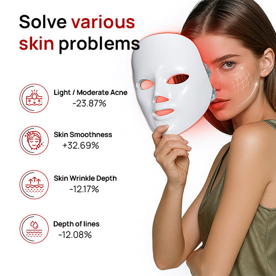Woman holding a Glaminor LED face mask with skin analysis graphics on a white background