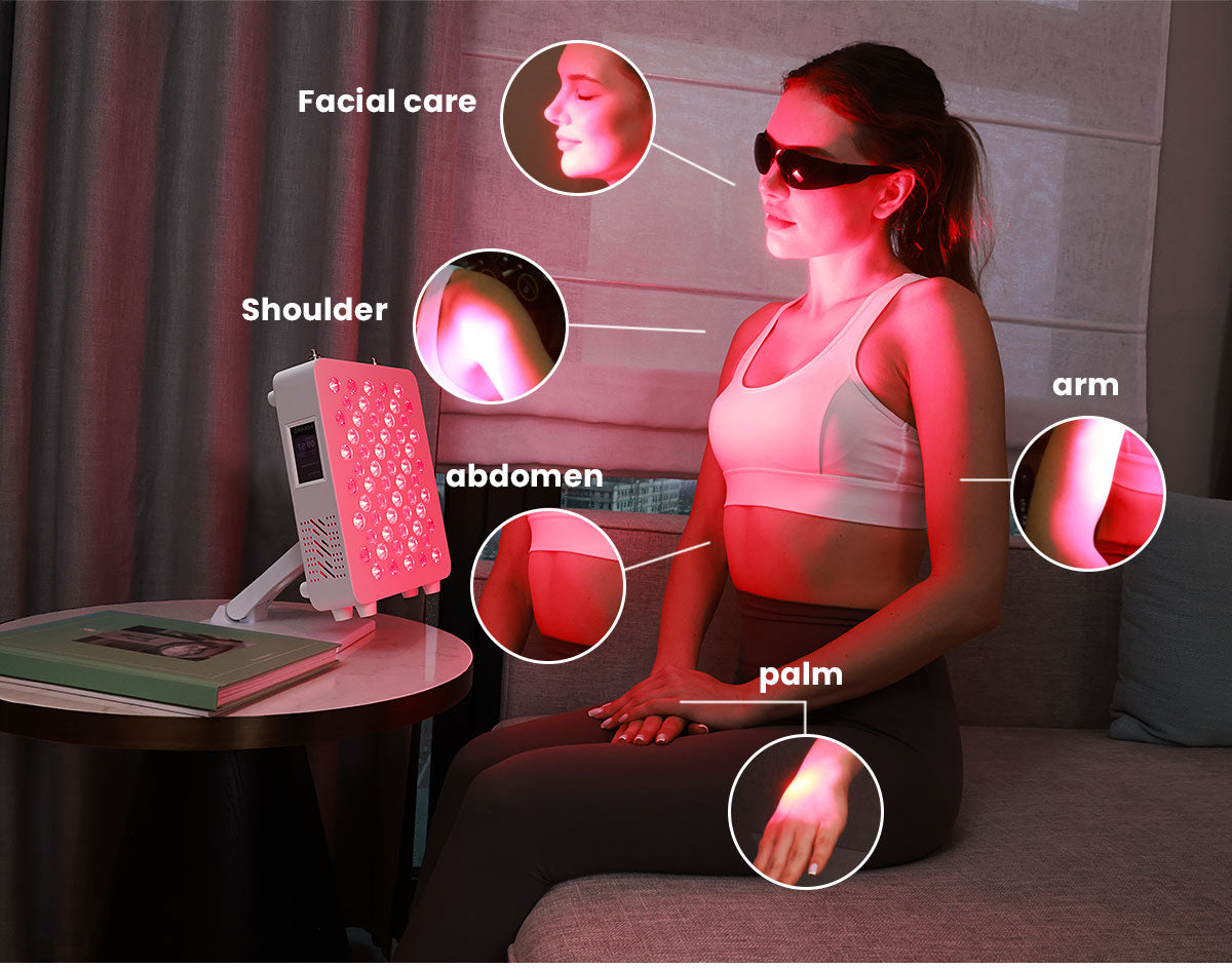 Glaminor RL60S Red Light Therapy Panel – Pain Relief & Skin Vitality