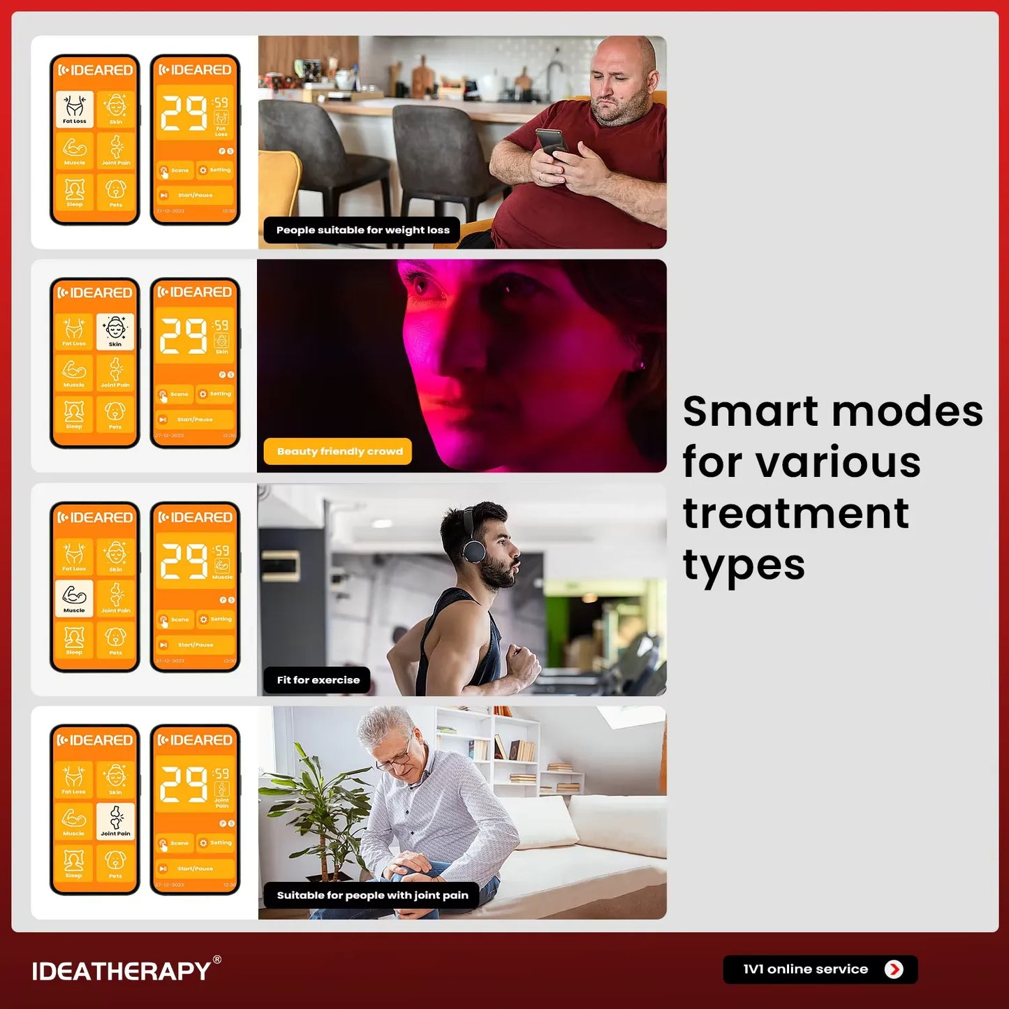 Glaminor LED/Red Light Therapy Panel – Smart, Multi-Wavelength Pain Relief & Skin Renewal