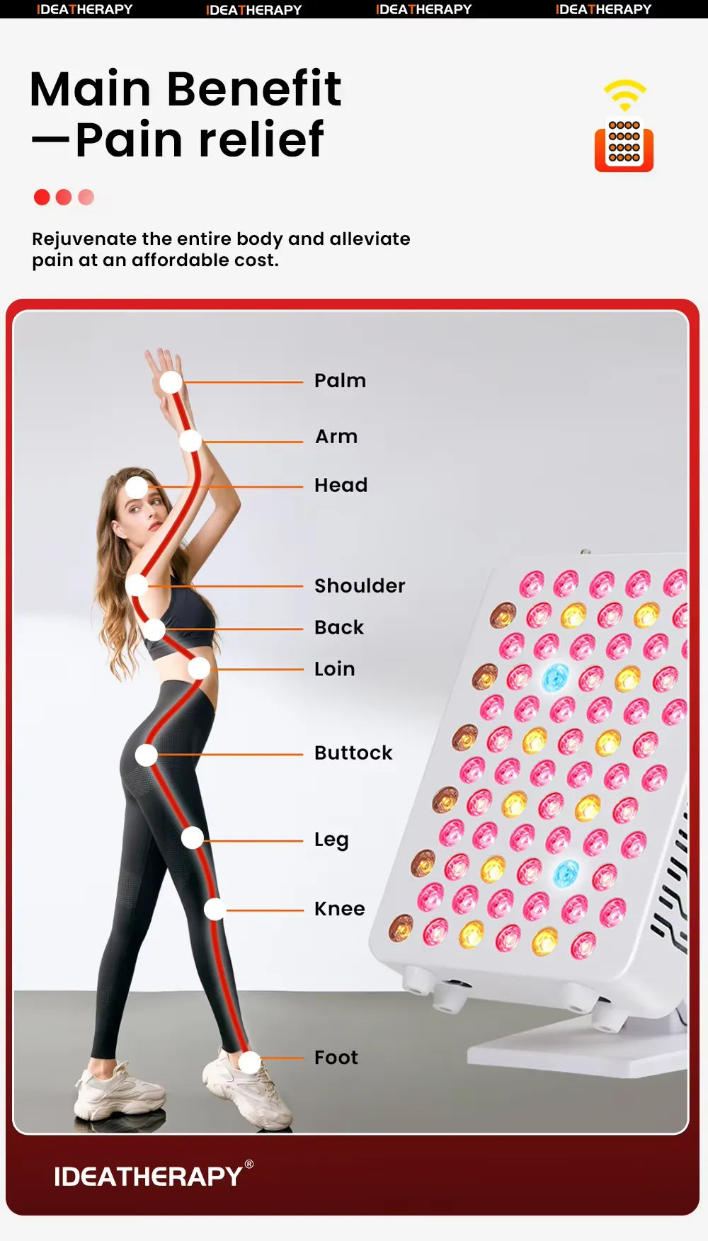 Glaminor LED/Red Light Therapy Panel – Smart, Multi-Wavelength Pain Relief & Skin Renewal