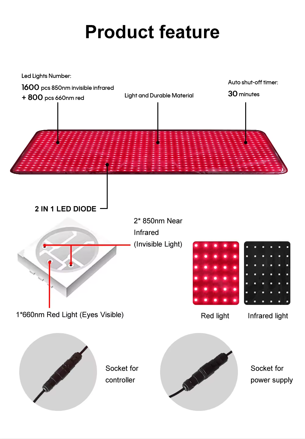 Red Light mat/pad Features & Specfication